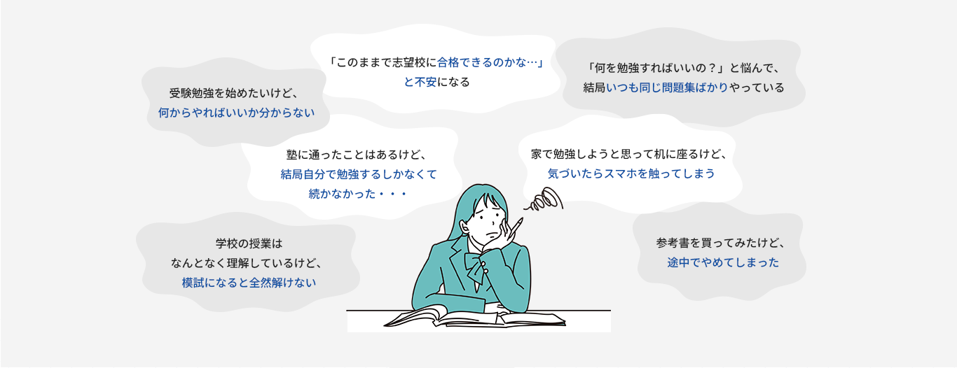 こんな高校生はいませんか？