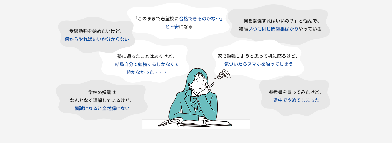 こんな高校生はいませんか？