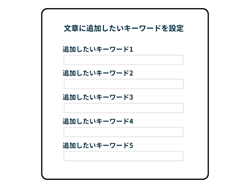 キーワードの設定が可能