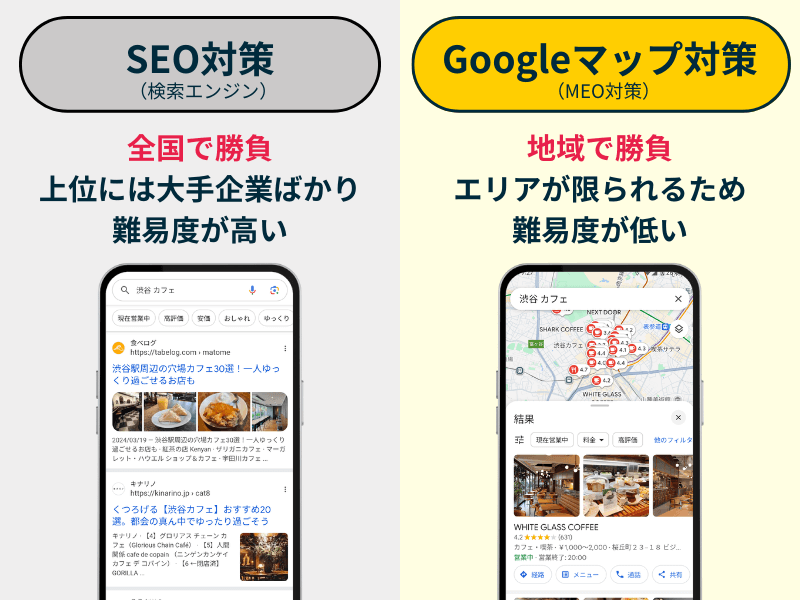 googleマップがおすすめな理由3